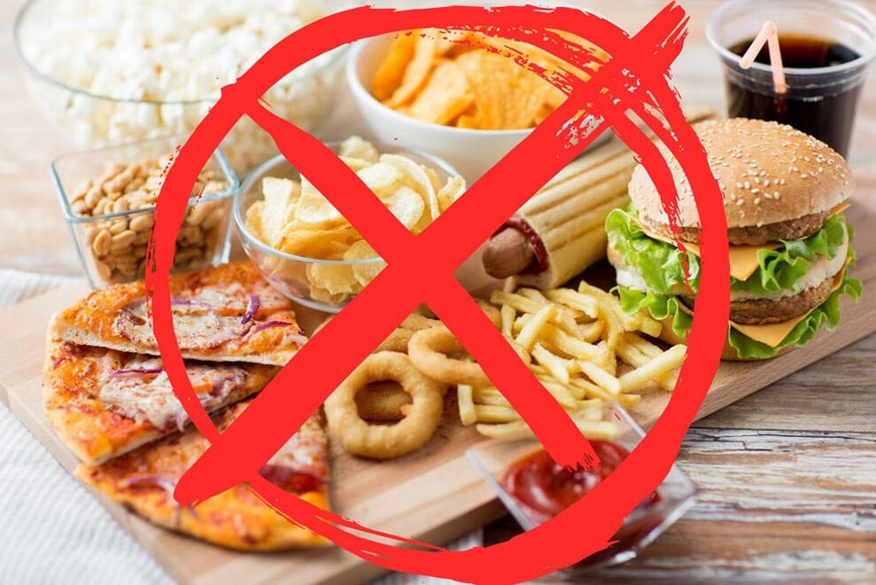 avoidance of harmful foods for gastritis